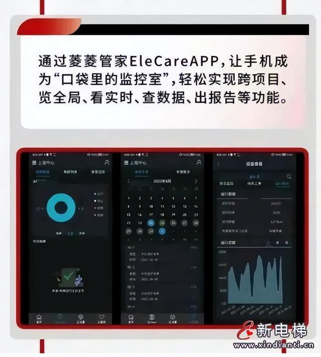 电梯夹伤幼童谁之过？法院 监护人未尽注意义务需担主责，智慧电梯为安全加码